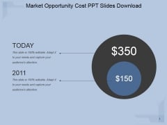 Market Opportunity Cost Ppt PowerPoint Presentation Example 2015 Market Opportunity Cost Ppt PowerPoint Presentation Example 2015