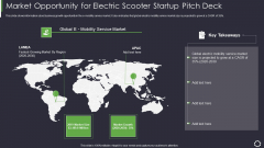 Market Opportunity For Electric Scooter Startup Pitch Deck Ppt Slides Portrait PDF
