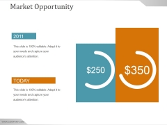 Market Opportunity Ppt PowerPoint Presentation Clipart