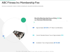 Market Overview Fitness Industry ABC Fitness Inc Membership Fee Ppt Layouts Example Topics PDF