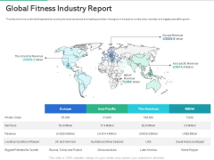 Market Overview Fitness Industry Global Fitness Industry Report Ppt Show Shapes PDF