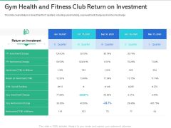 Market Overview Fitness Industry Gym Health And Fitness Club Return On Investment Microsoft PDF