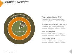 Market Overview Ppt PowerPoint Presentation Slides Format Ideas Market Overview Ppt PowerPoint Presentation Slides Format Ideas