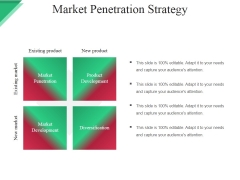 Market Penetration Strategy Ppt PowerPoint Presentation Pictures Skills