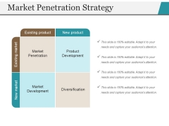 Market Penetration Strategy Ppt PowerPoint Presentation Visual Aids Layouts