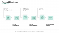 Market Potential Analysis Product Roadmap Ppt Styles Gridlines PDF Market Potential Analysis Product Roadmap Ppt Styles Gridlines PDF