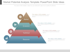 Market Potential Analysis Template Powerpoint Slide Ideas Market Potential Analysis Template Powerpoint Slide Ideas