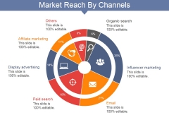 Market Reach By Channels Ppt PowerPoint Presentation Icon Gridlines Market Reach By Channels Ppt PowerPoint Presentation Icon Gridlines