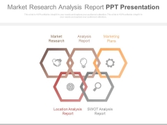 Market Research Analysis Report Ppt Presentation