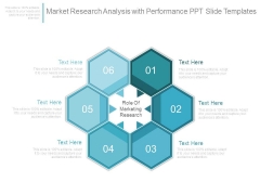 Market Research Analysis With Performance Ppt Slide Templates Market Research Analysis With Performance Ppt Slide Templates