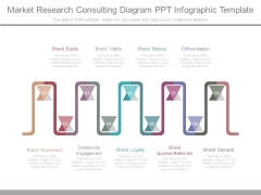 Market Research Consulting Diagram Ppt Infographic Template Market Research Consulting Diagram Ppt Infographic Template