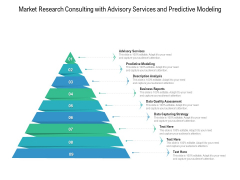 Market Research Consulting With Advisory Services And Predictive Modeling Ppt PowerPoint Presentation File Designs PDF Market Research Consulting With Advisory Services And Predictive Modeling Ppt PowerPoint Presentation File Designs PDF