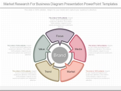 Market Research For Business Diagram Presentation Powerpoint Templates Market Research For Business Diagram Presentation Powerpoint Templates