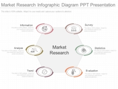 Market Research Infographic Diagram Ppt Presentation Market Research Infographic Diagram Ppt Presentation