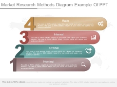 Market Research Methods Diagram Example Of Ppt Market Research Methods Diagram Example Of Ppt
