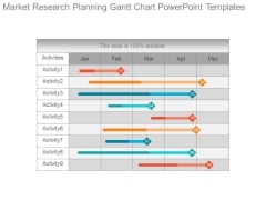 Market Research Planning Gantt Chart Powerpoint Templates Market Research Planning Gantt Chart Powerpoint Templates