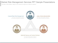 Market Risk Management Services Ppt Sample Presentations Market Risk Management Services Ppt Sample Presentations