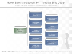 Market Sales Management Ppt Template Slide Design Market Sales Management Ppt Template Slide Design