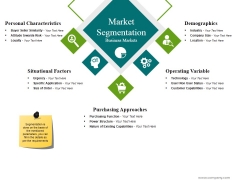 Market Segmentation Business Markets Ppt PowerPoint Presentation Portfolio Templates Market Segmentation Business Markets Ppt PowerPoint Presentation Portfolio Templates