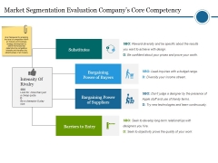 Market Segmentation Evaluation Companys Core Competency Template 2 Ppt PowerPoint Presentation Pictures Templates Market Segmentation Evaluation Companys Core Competency Template 2 Ppt PowerPoint Presentation Pictures Templates