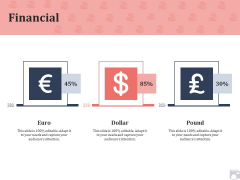 Market Share By Category Financial Ppt Infographic Template Mockup PDF