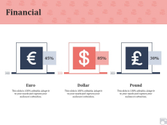 Market Share By Category Financial Ppt Infographic Template Mockup PDF Market Share By Category Financial Ppt Infographic Template Mockup PDF