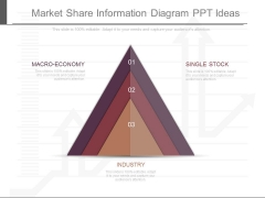 Market Share Information Diagram Ppt Ideas Market Share Information Diagram Ppt Ideas