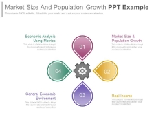 Market Size And Population Growth Ppt Example Market Size And Population Growth Ppt Example