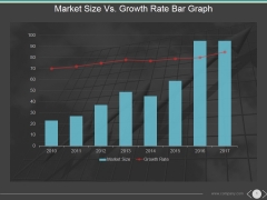 Market Size Vs Growth Rate Bar Graph Ppt PowerPoint Presentation Themes