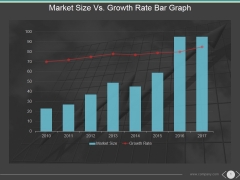 Market Size Vs Growth Rate Bar Graph Ppt PowerPoint Presentation Themes Market Size Vs Growth Rate Bar Graph Ppt PowerPoint Presentation Themes