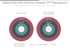 Market Size With Revenue Analysis Ppt Background Market Size With Revenue Analysis Ppt Background