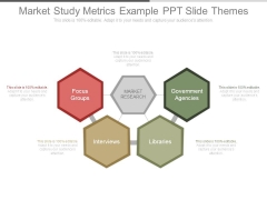 Market Study Metrics Example Ppt Slide Themes Market Study Metrics Example Ppt Slide Themes