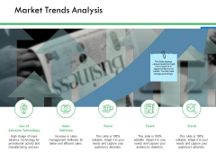 Market Trends Analysis Technology Ppt PowerPoint Presentation Inspiration Introduction Market Trends Analysis Technology Ppt PowerPoint Presentation Inspiration Introduction