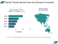 Market Trends Market Size And Demand Forecasts Ppt PowerPoint Presentation Layouts Market Trends Market Size And Demand Forecasts Ppt PowerPoint Presentation Layouts