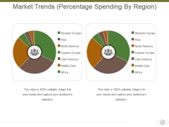 Market Trends Percentage Spending By Region Ppt PowerPoint Presentation Inspiration Graphic Images Market Trends Percentage Spending By Region Ppt PowerPoint Presentation Inspiration Graphic Images