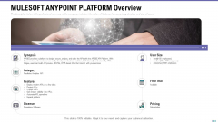 Market Viewpoint Application Programming Interface Governance Mulesoft Anypoint Platform Overview Demonstration PDF Market Viewpoint Application Programming Interface Governance Mulesoft Anypoint Platform Overview Demonstration PDF