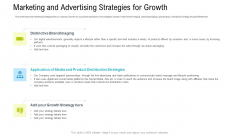 Marketing And Advertising Strategies For Growth Ppt Outline Themes PDF Marketing And Advertising Strategies For Growth Ppt Outline Themes PDF