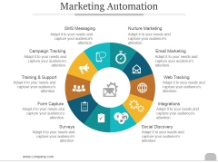 Marketing Automation Ppt PowerPoint Presentation Templates Marketing Automation Ppt PowerPoint Presentation Templates