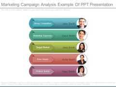 Marketing Campaign Analysis Example Of Ppt Presentation Marketing Campaign Analysis Example Of Ppt Presentation