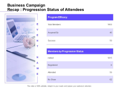 Marketing Campaign Business Campaign Recap Progression Status Of Attendees Slides PDF