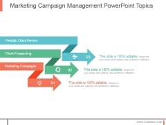 Marketing Campaign Management Powerpoint Topics Marketing Campaign Management Powerpoint Topics