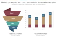 Marketing Campaign Performance Powerpoint Presentation Examples Marketing Campaign Performance Powerpoint Presentation Examples