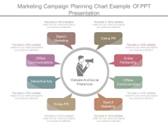 Marketing Campaign Planning Chart Example Of Ppt Presentation