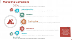Marketing Campaigns Ppt PowerPoint Presentation Portfolio Grid