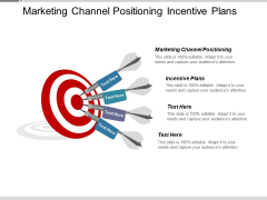 Marketing Channel Positioning Incentive Plans Ppt PowerPoint Presentation Icon Graphics Template