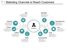 Marketing Channels To Reach Customers Ppt PowerPoint Presentation Visual Aids Gallery Marketing Channels To Reach Customers Ppt PowerPoint Presentation Visual Aids Gallery