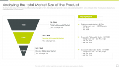 Marketing Communication Channels For Increasing Brand Awarenes Analyzing The Total Market Graphics PDF Marketing Communication Channels For Increasing Brand Awarenes Analyzing The Total Market Graphics PDF