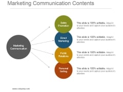Marketing Communication Contents Sample Of Ppt Presentation