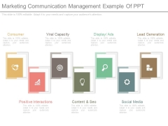 Marketing Communication Management Example Of Ppt