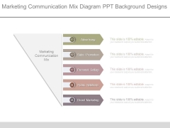 Marketing Communication Mix Diagram Ppt Background Designs Marketing Communication Mix Diagram Ppt Background Designs